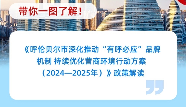 【圖文解讀】關(guān)于《呼倫貝爾市深化推動“有呼必應(yīng)”品牌機制持續(xù)優(yōu)化營商環(huán)境行動方案（2024—2025年）》的政策解讀